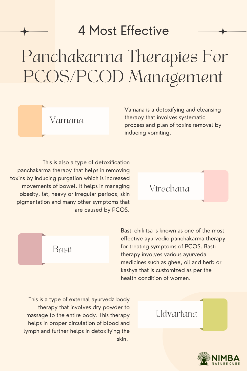 Four Most Effective Panchakarma Therapies For Pcos Management